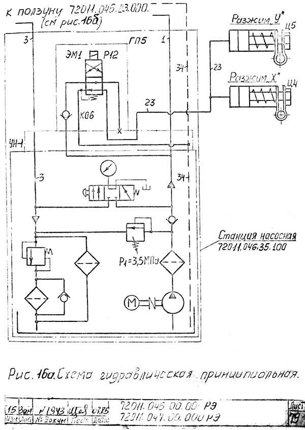 Гідравлічна схема бесконсольного вертикально-фрезерного верстата ФП-17
